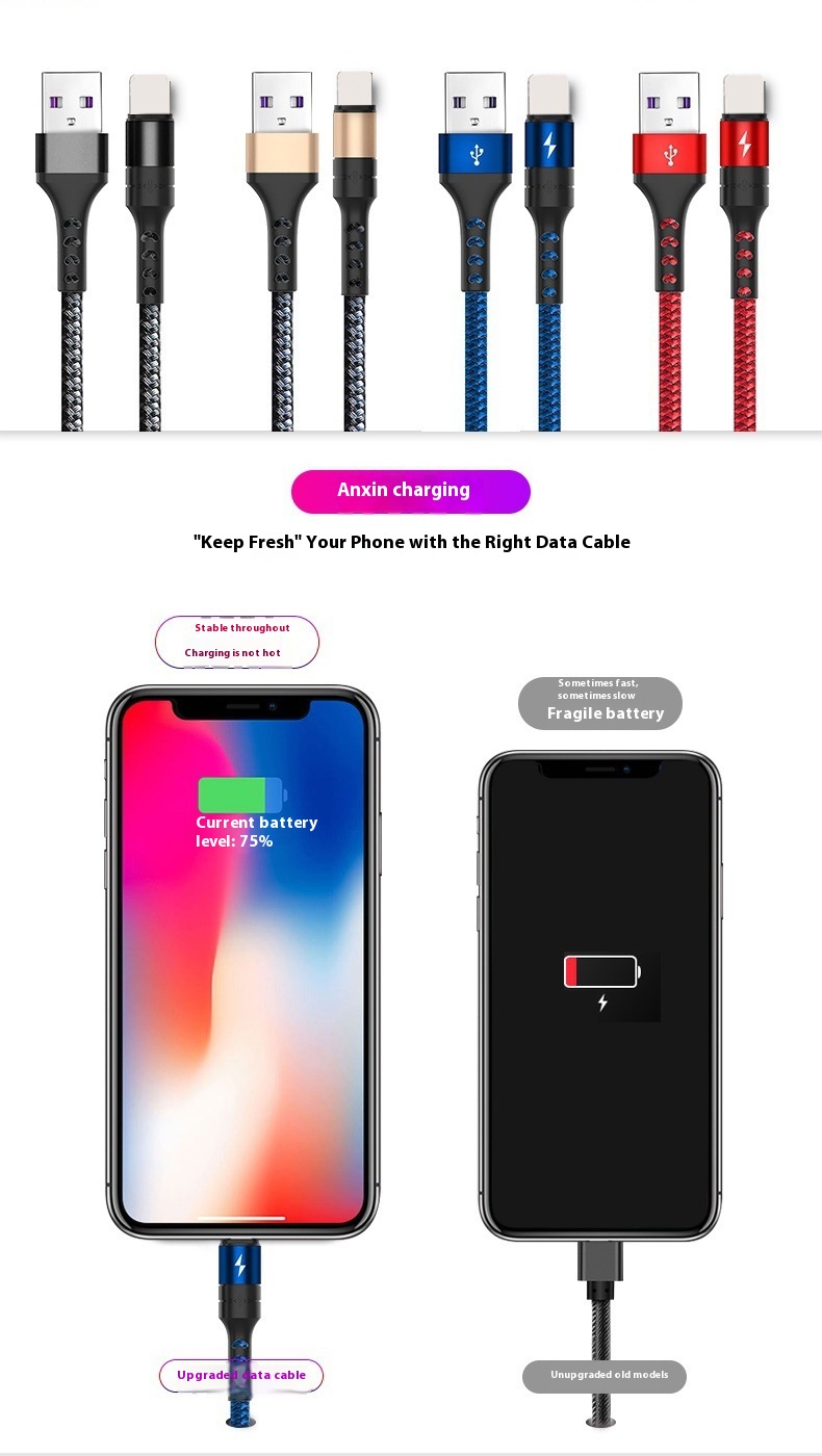Braided Fast Charge Data Cable Charging - Image 3