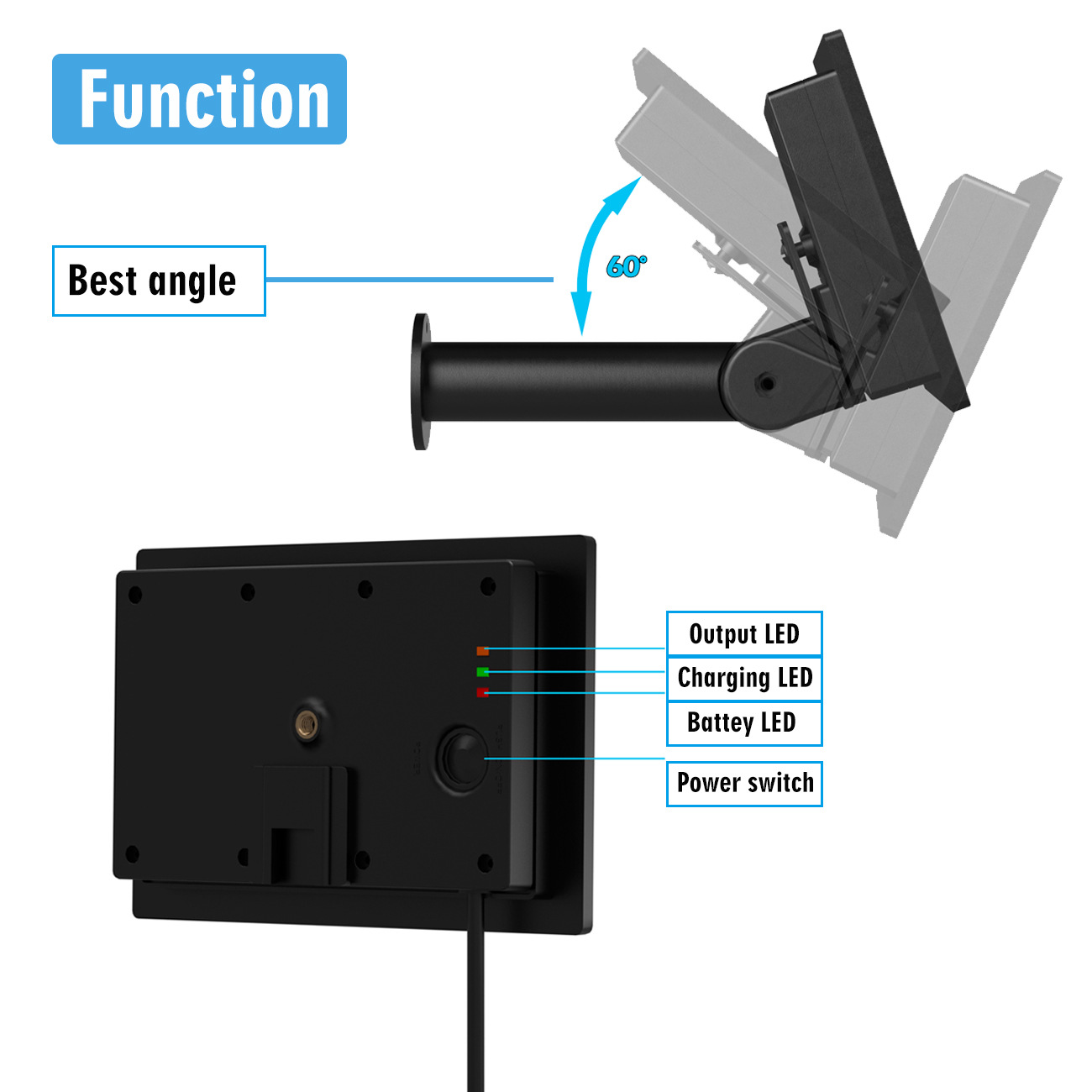 4W Solar Panel Outdoor LED Lawn Light With Photovoltaic Power And Light controlled Operation image 4