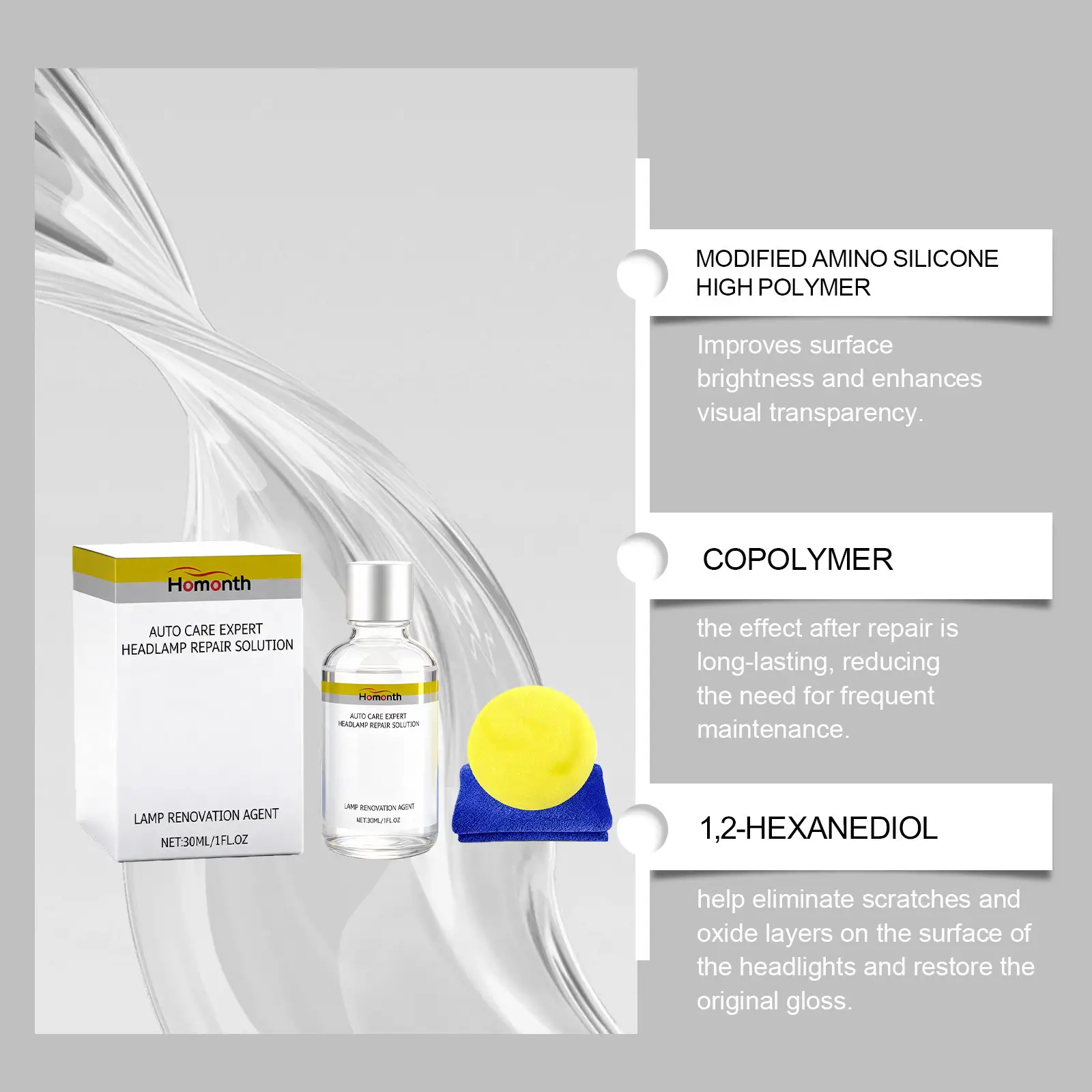 Headlight Care Kit