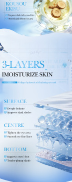 All-English Collagen Hyaluronic Acid Eye Mask