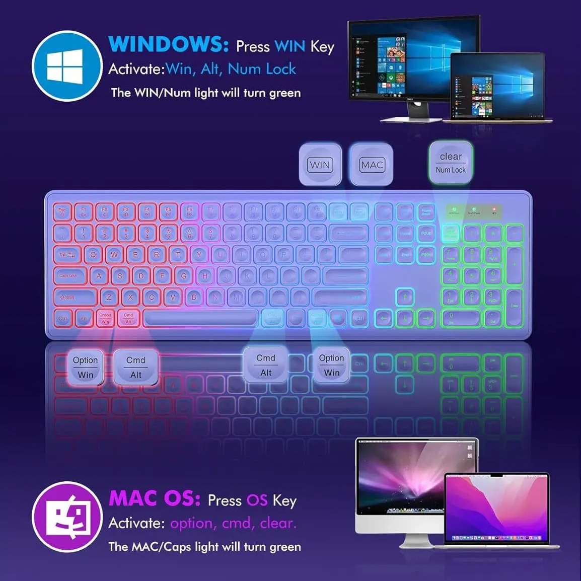 Backlit 24g Wireless Keyboard And Mouse Combination Rechargeable