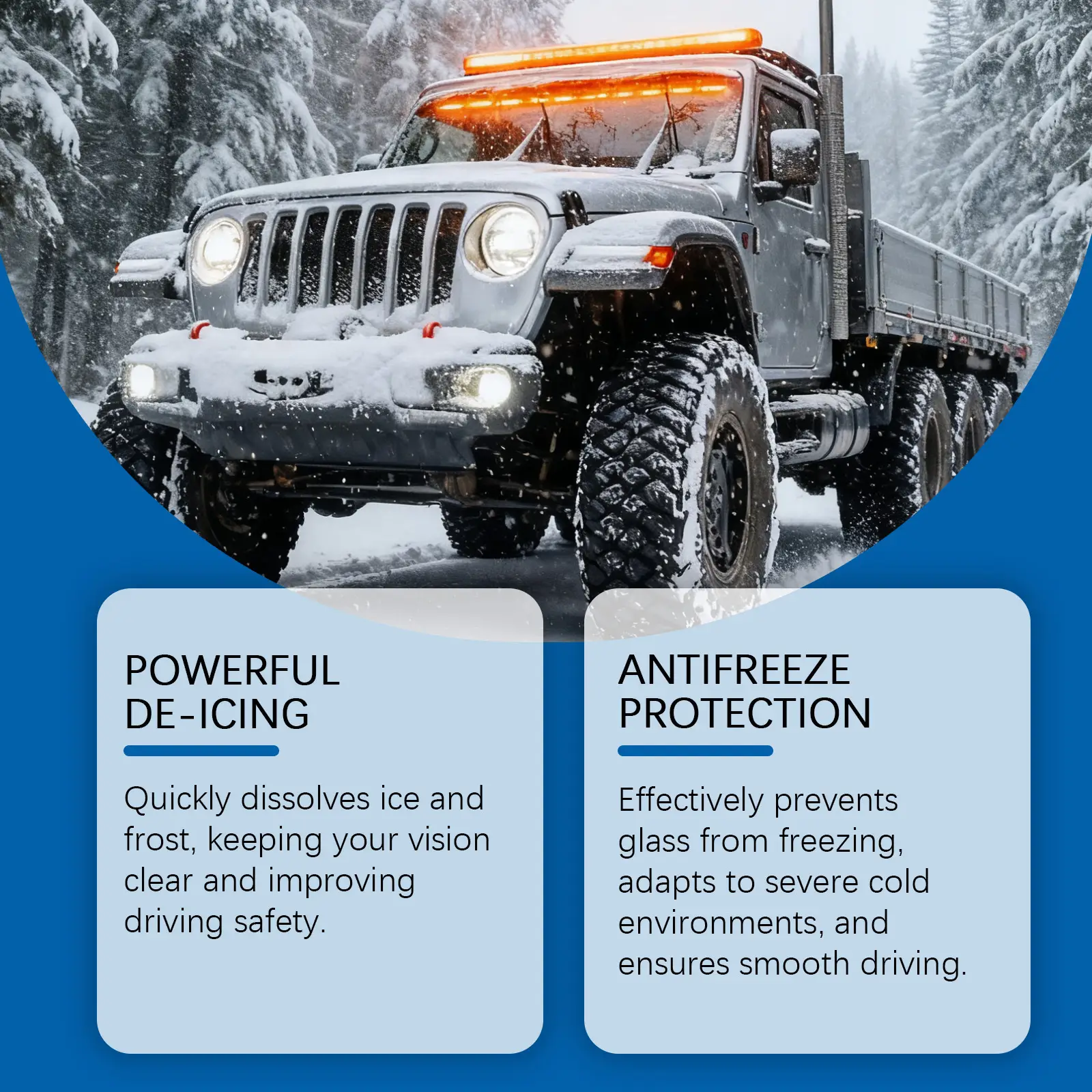 Multi-purpose De-icing Agent