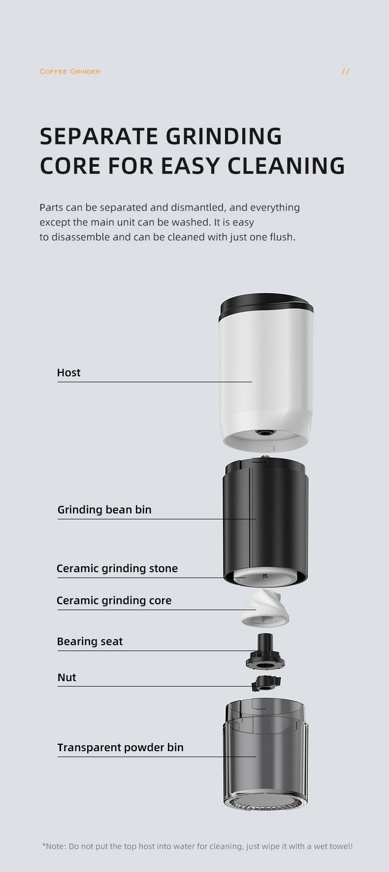 Title 7, Electric Rechargeable Intelligent Timing Americ...