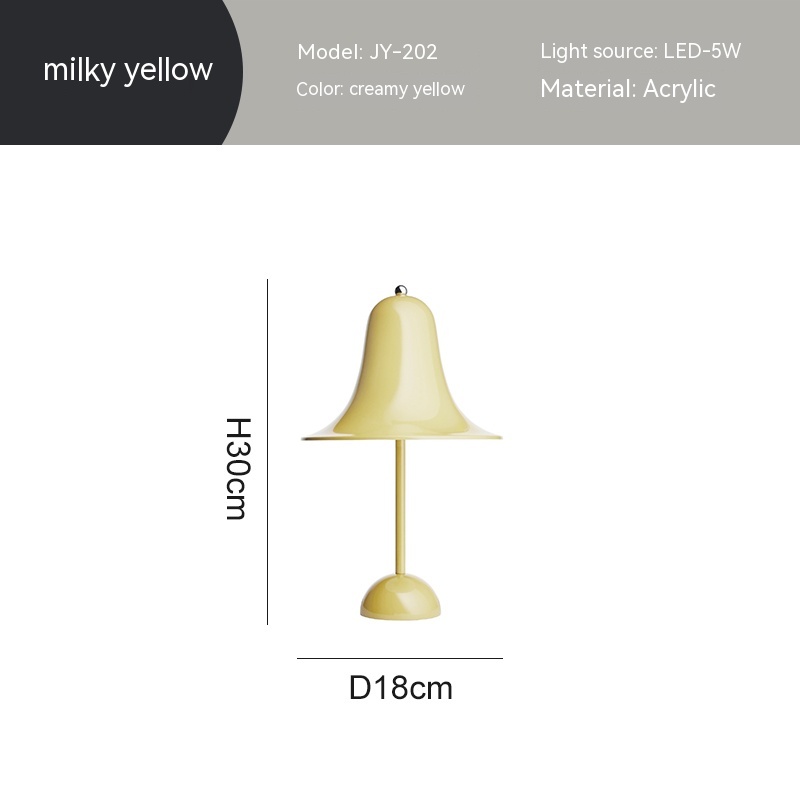 Milky Yellow