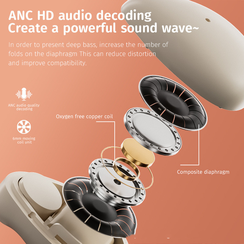 MY001 Wireless Bluetooth Headset High Quality TWS Binaural 53
