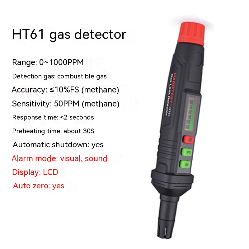 HT61 Gas Detector