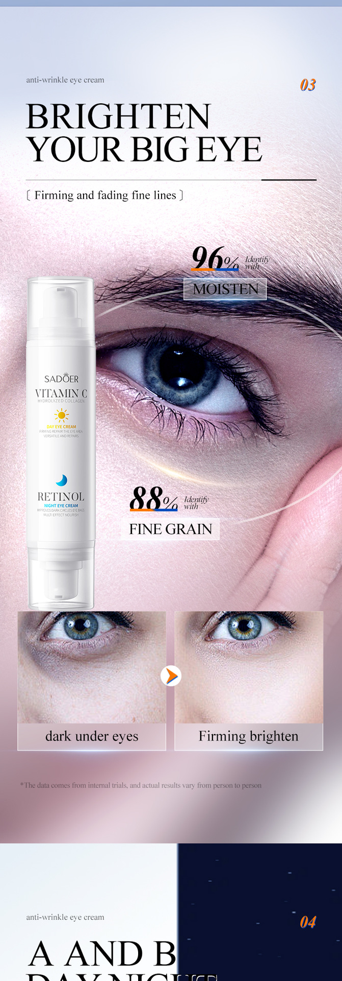 Title 4, Anti-wrinkle Eye Cream Early C Late A Skin Reju...