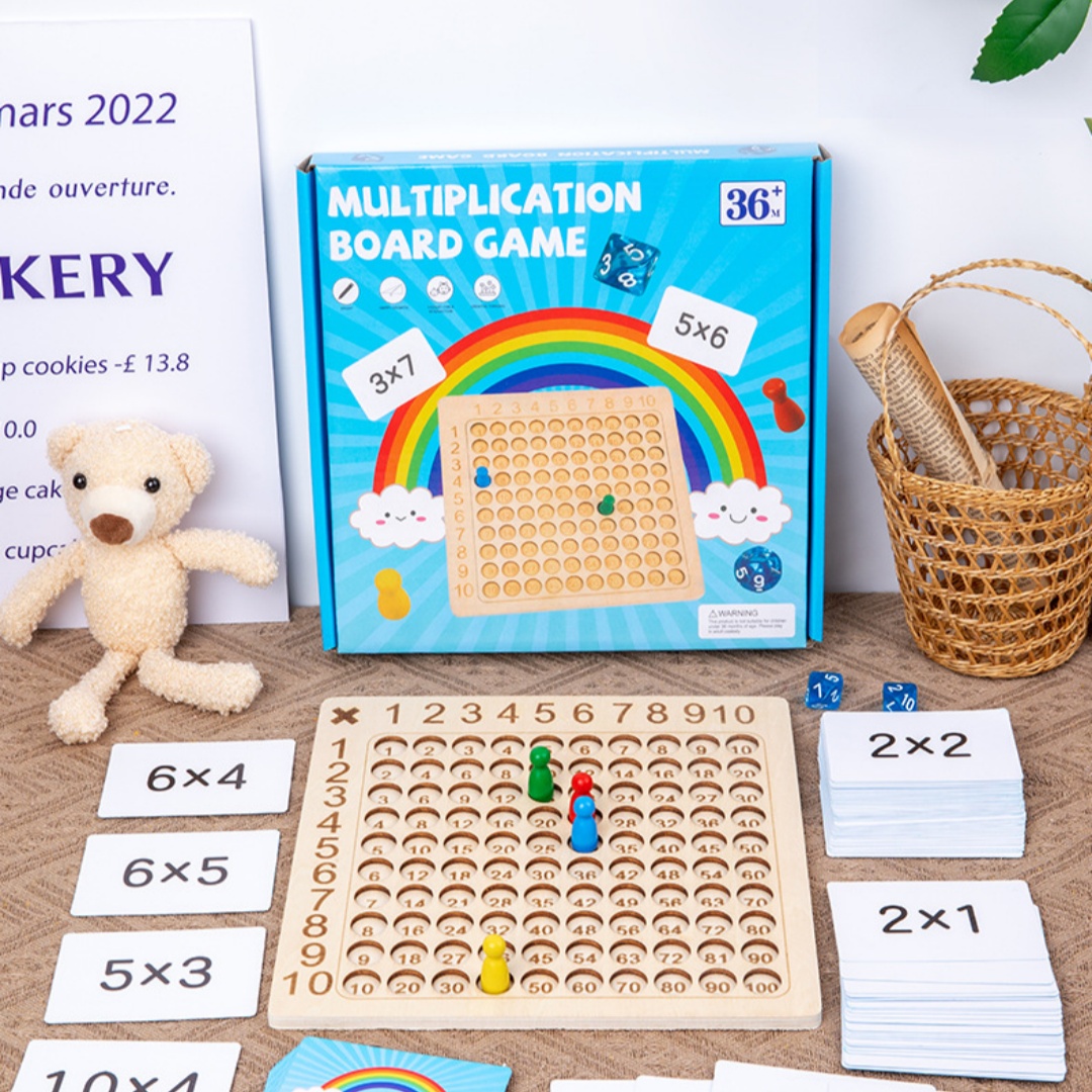 Multiplication Practice Game