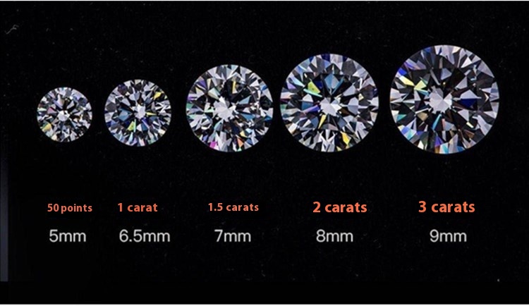 Women's Moissanite Full Diamond Necklace