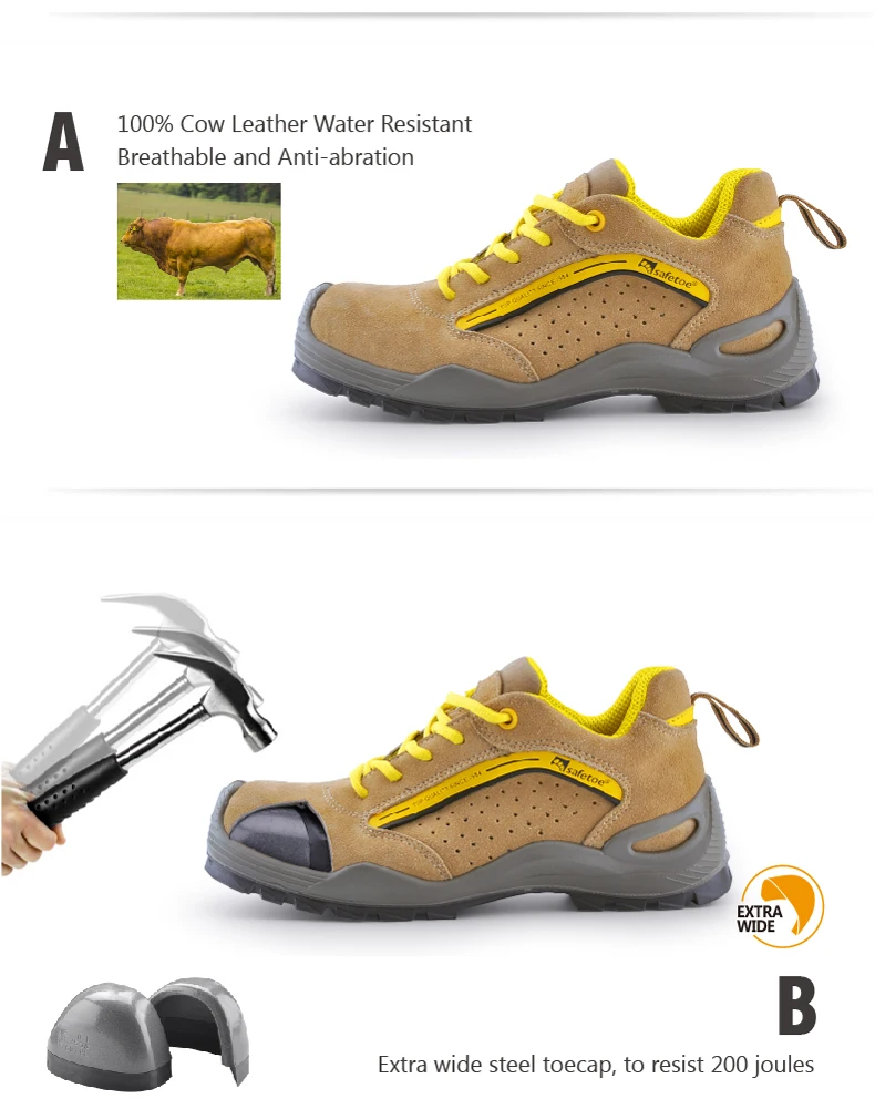 Title 2, Safety shoes for ultimate protection and comfor...