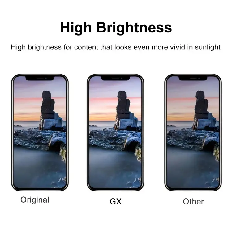 Suitable For XS Max GX OLED LCD Touch Assembly