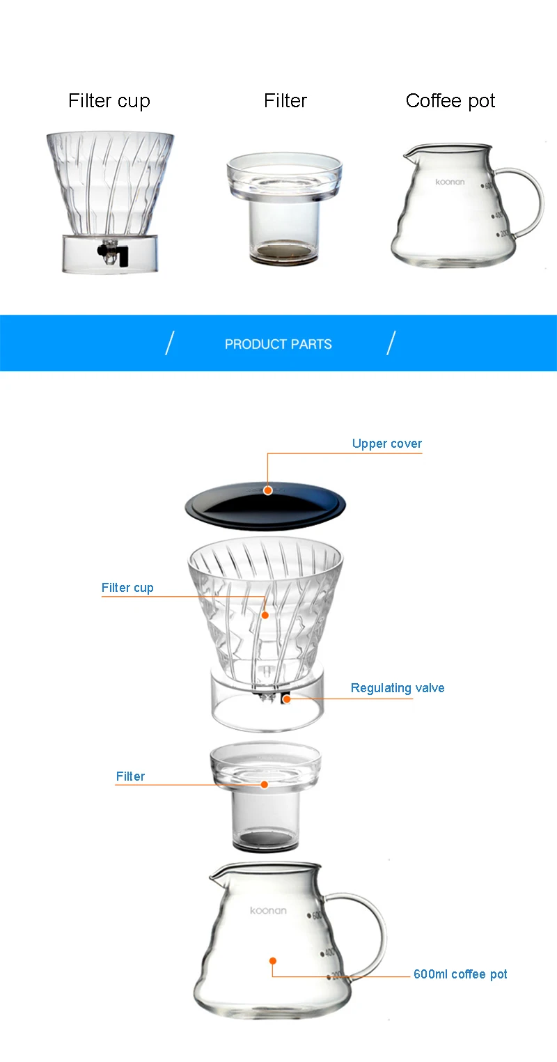 Title 4, Ice Drip Coffee Pot Ice Drip Pot Drip Type Ice ...