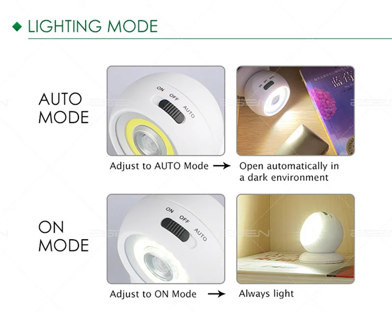 Title 14, Lampe de bureau rechargeable à détection corpor...