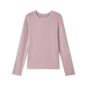 Early Potato Starch