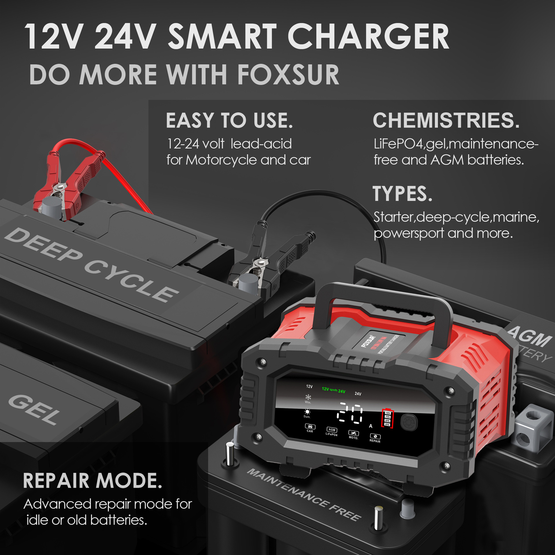 Title 7, High Power Portable Motorcycle Battery Charger