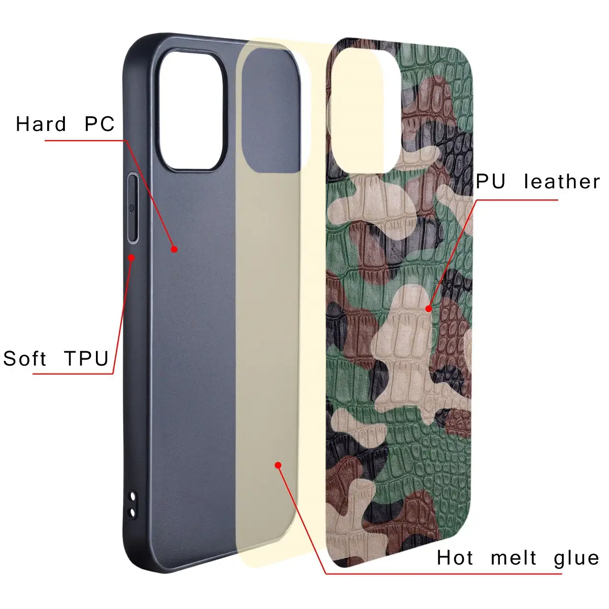 Fashion Camouflage Protection Mobile Phone Shell
