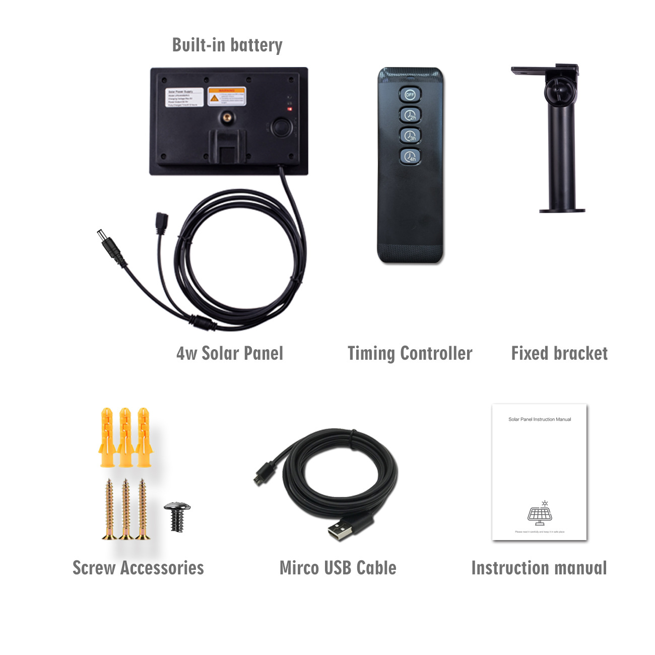 4W Solar Panel Outdoor LED Lawn Light With Photovoltaic Power And Light controlled Operation image 2