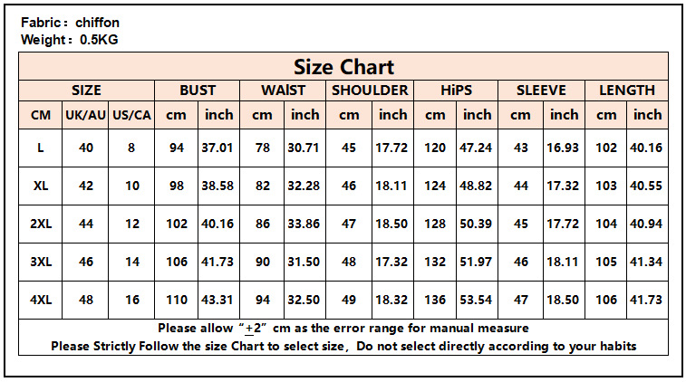 Multicolor Floral Tiered Dress in Extended Sizes — product details and sizing image 1