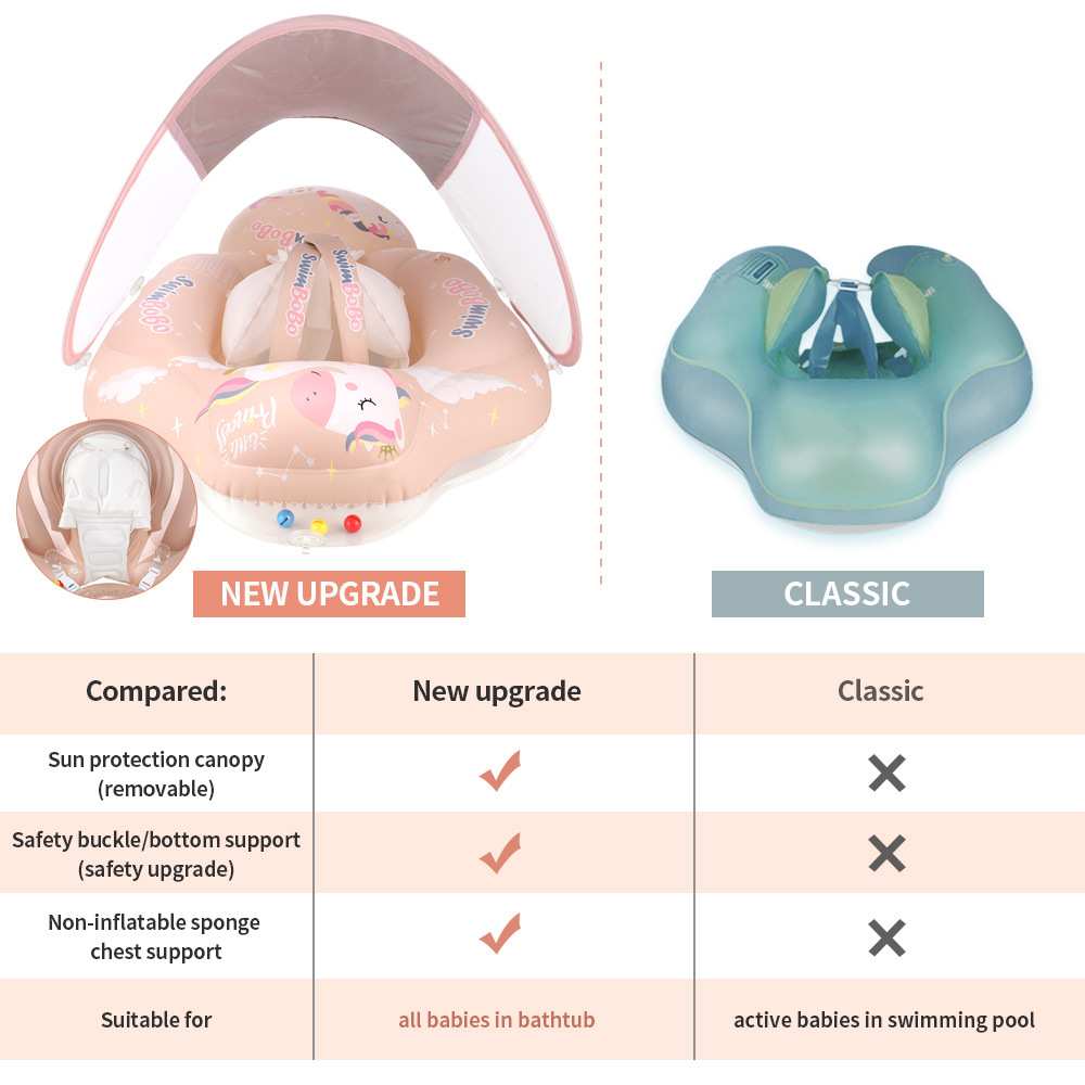 Title 9, Sun Protection Swimming Ring Non-slip Baby Buoy