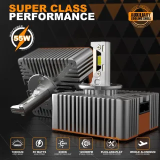 Super Bright D1SD2SD3SD4Scar LED Headlight