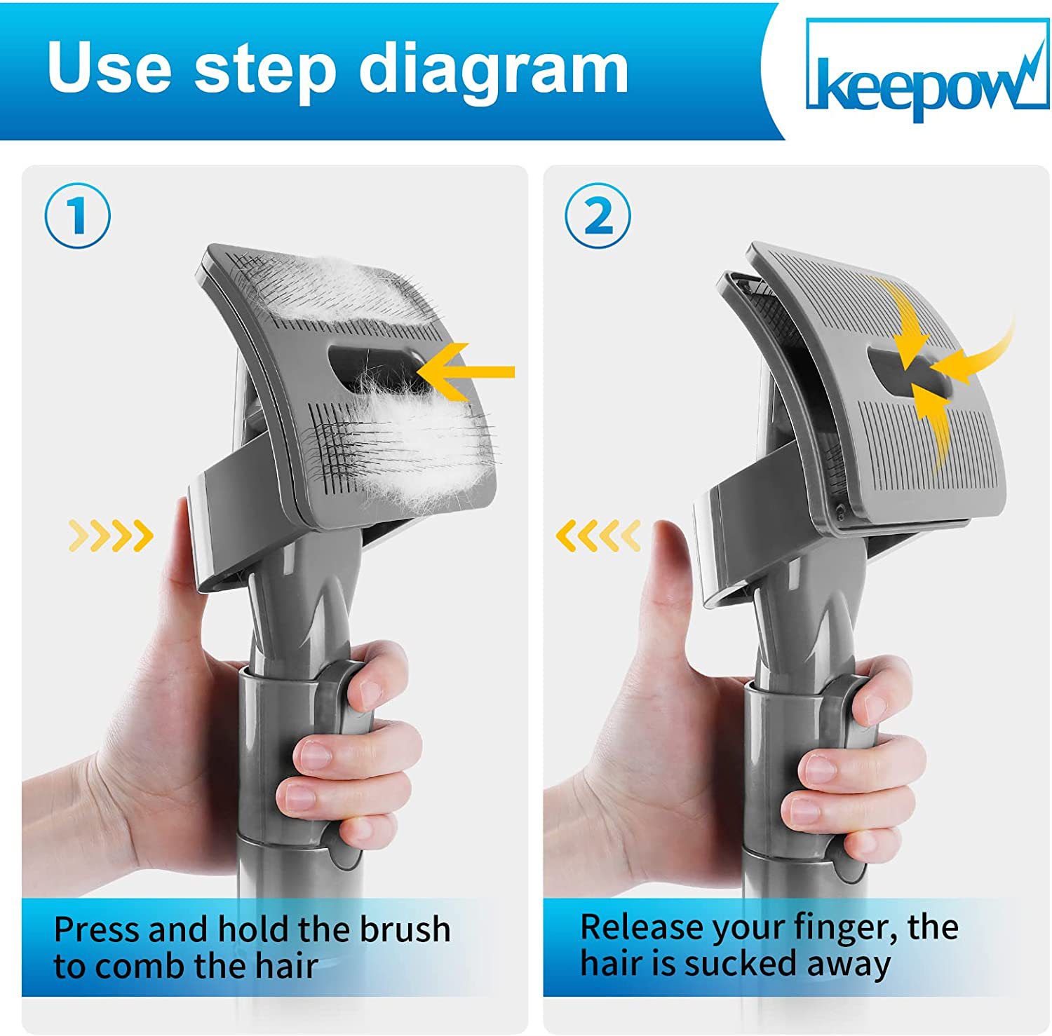 Vacuum Cleaner V7V8V10V11V12V15 Accessories Pet Grooming Brush Pet Brush — image 1