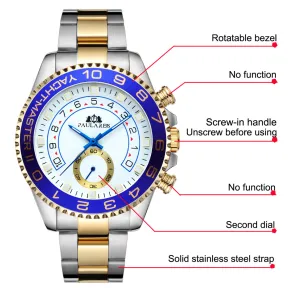 Product View