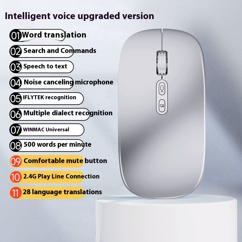 AI Intelligent Voice Wireless Bluetooth Mouse 5