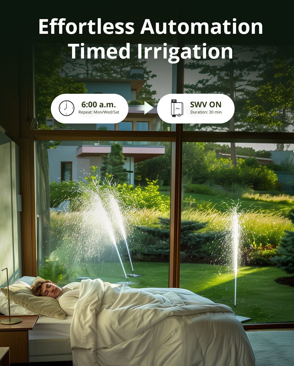 Title 2, Smart Home Water Valve Remote Control