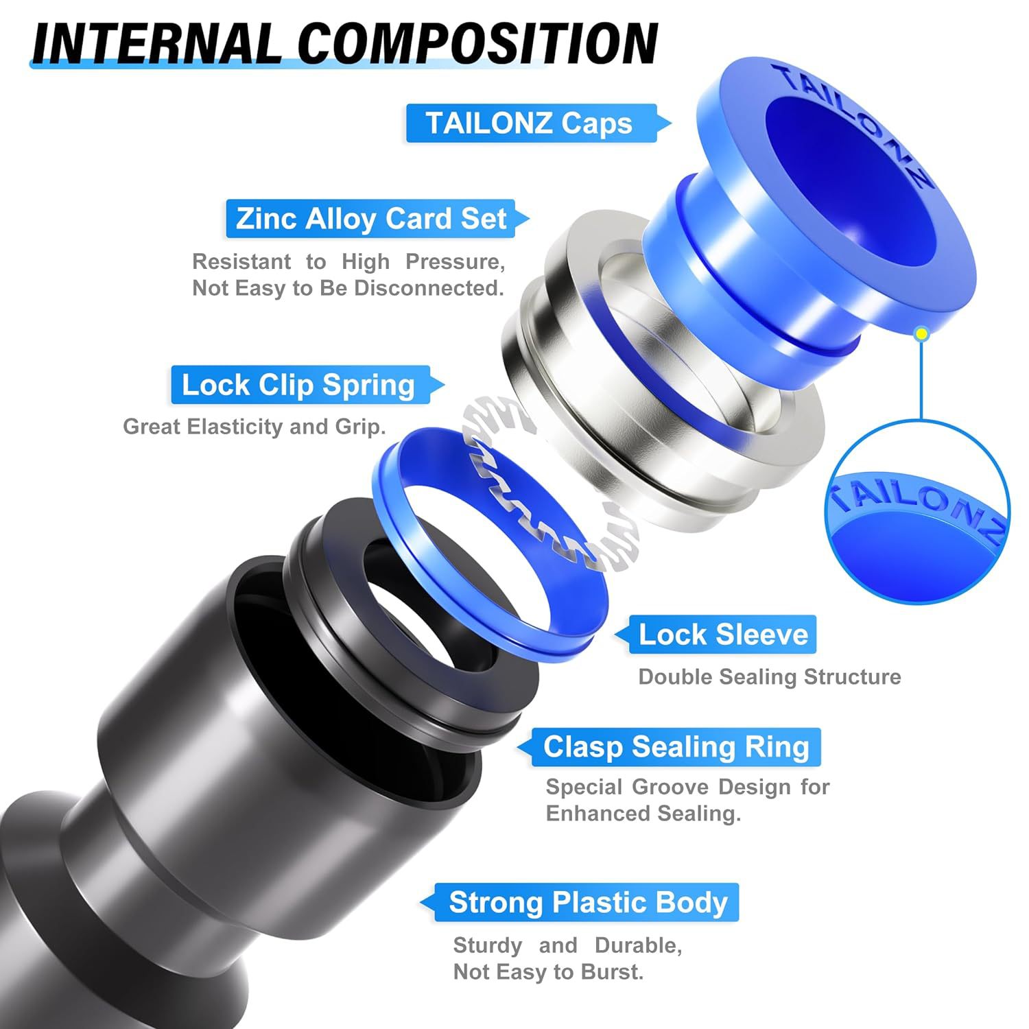 Title 2, 6mm Pneumatic Quick Connector Accessory