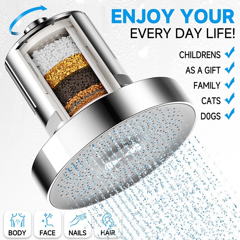6-inch Pressurized Shower Filter