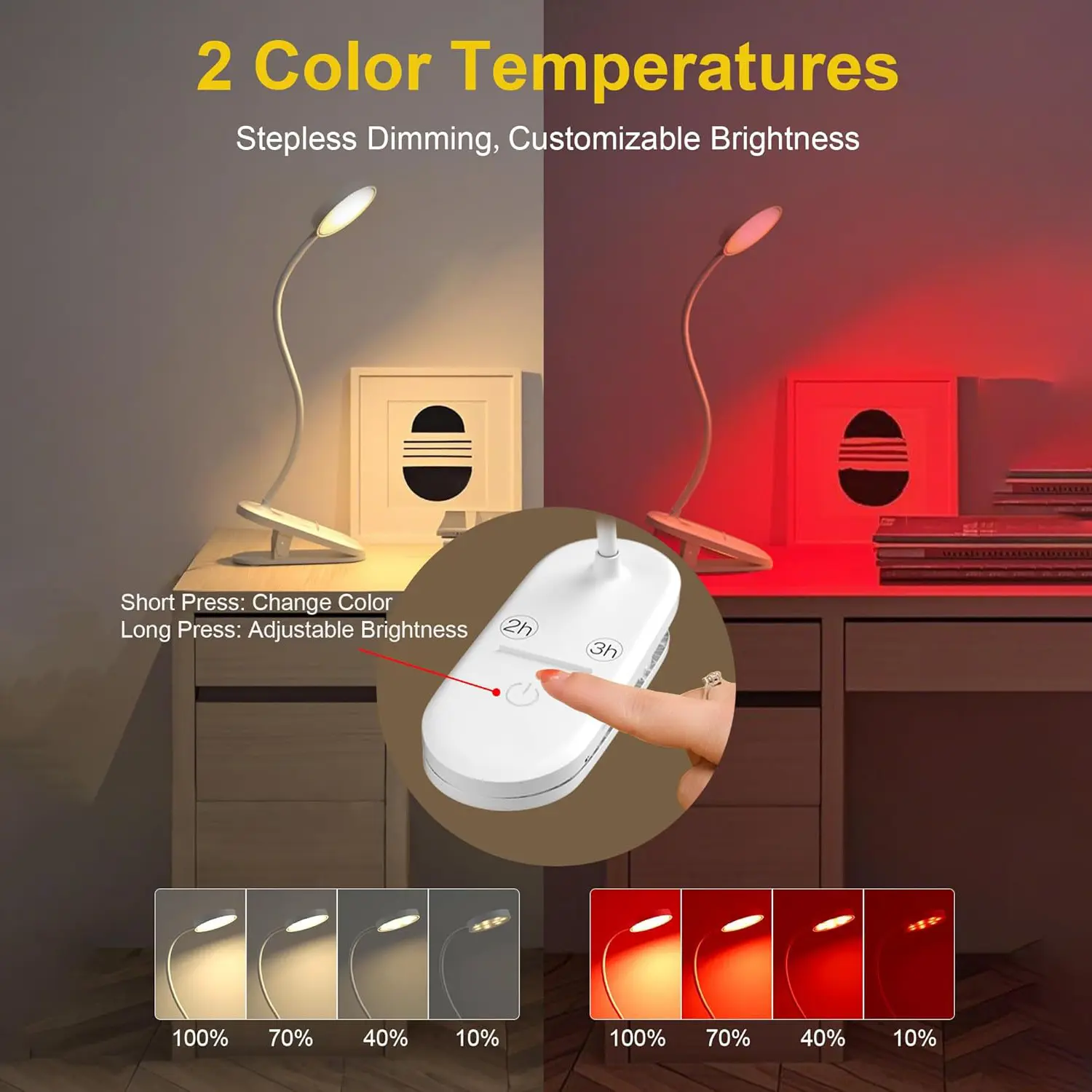 LED Eye Protective Bedside Touch Control Reading