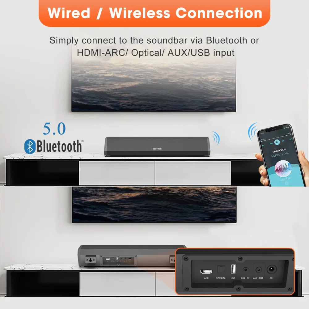 Small Echo Wall Soundbar Bar TV Speaker Wireless Home