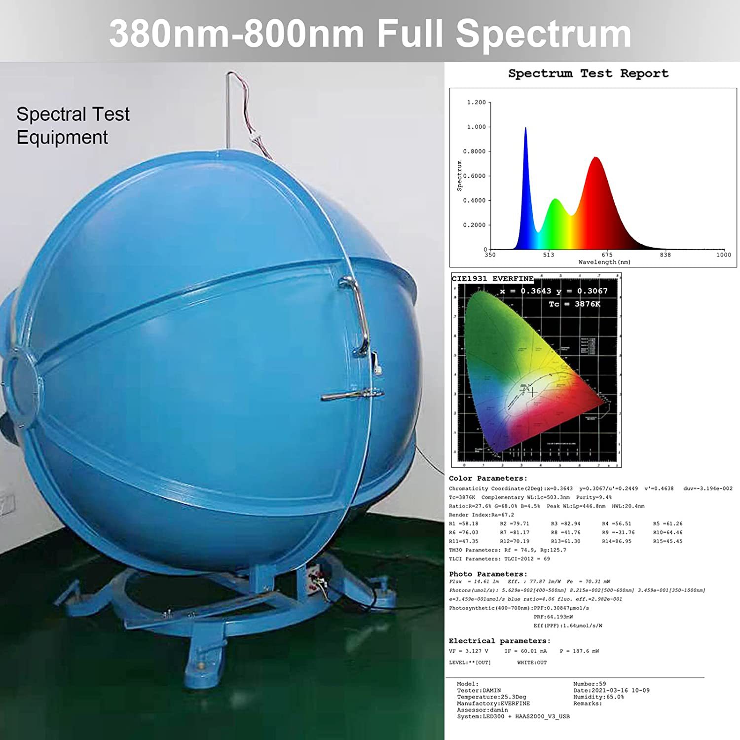 Adjusting Brightness Cycle Timing For Small Full Spectrum Plant Lamps - Image 11
