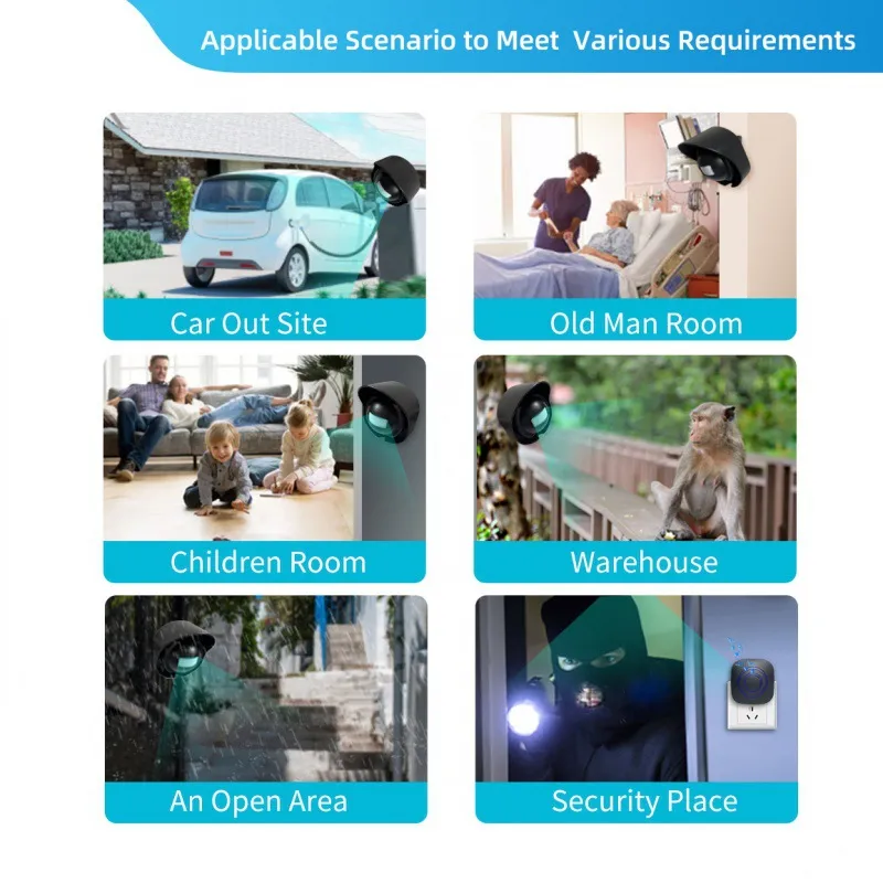 Wireless Home Outdoor Waterproof Doorbell – image 9