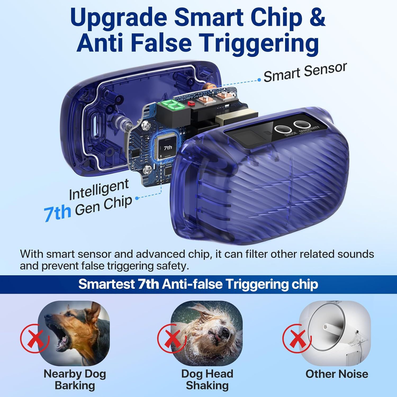 Pet Bark Inhibitor To Prevent Dogs From Barking