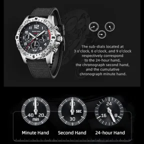 Product View