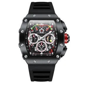 Product View