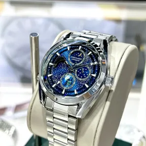 Product View