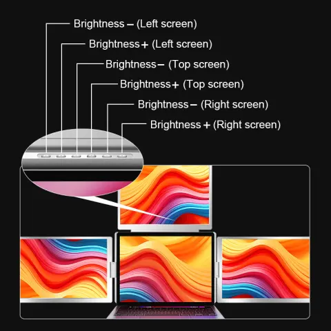 Portable Triple-screen Display Connect Three Screens with a Single