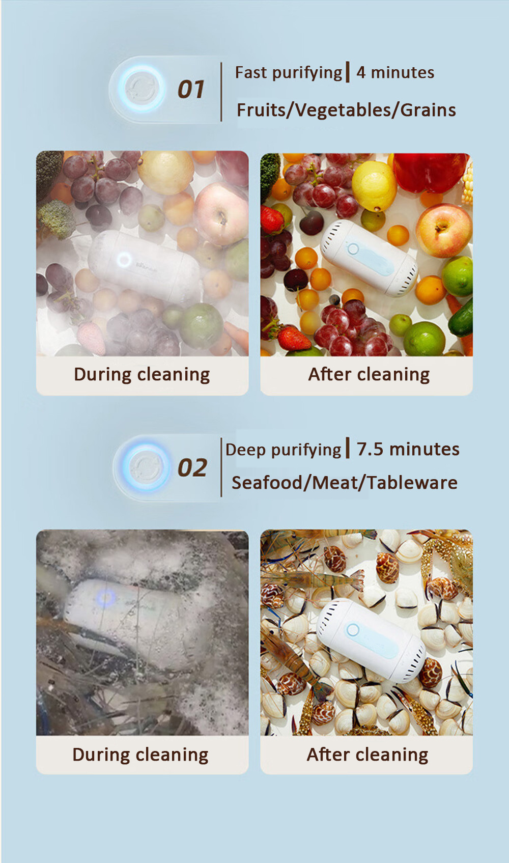 Title 3, Household Fruit and Vegetable Cleaning Machine ...