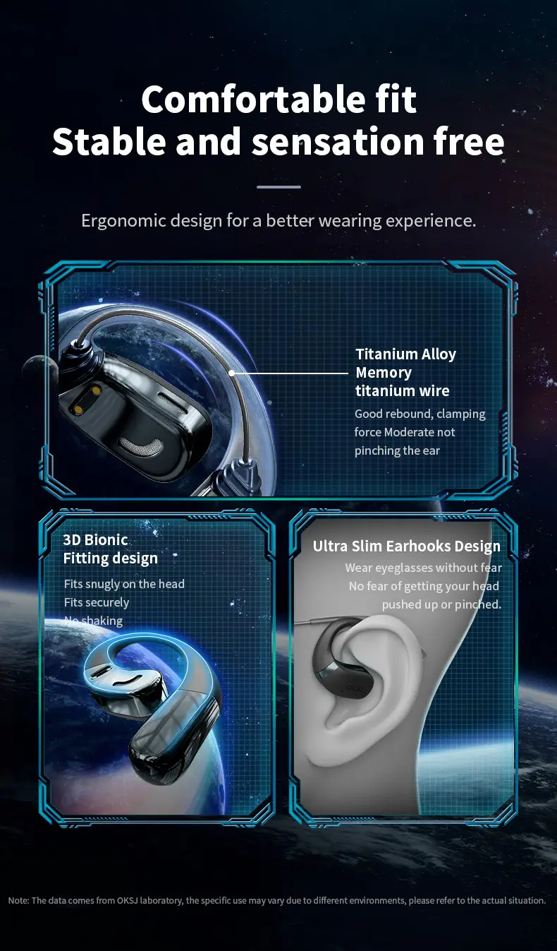 Ear-mounted Leisure Sports Wireless Bluetooth Headset