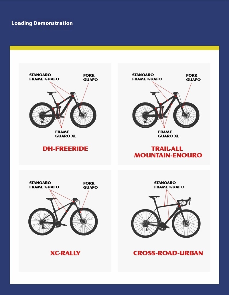 Mountain Bike Scratch-resistant Waterproof Protective Film - Image 7