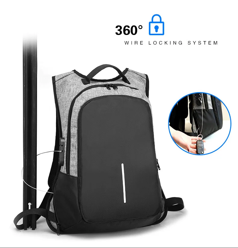 Title 5, Anti Theft Backpacks Travel Securely! Protect y...