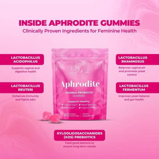 PH Balance Probiotic Gummies Edible 60 Tablets - Shop at LoveMi