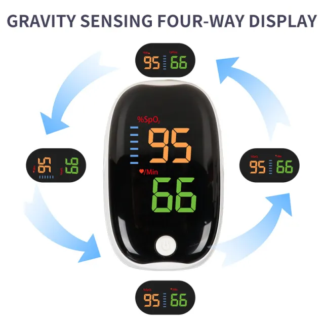 Portable Finger Clip Pulse Saturation Detector Black And White - Shop at LoveMi
