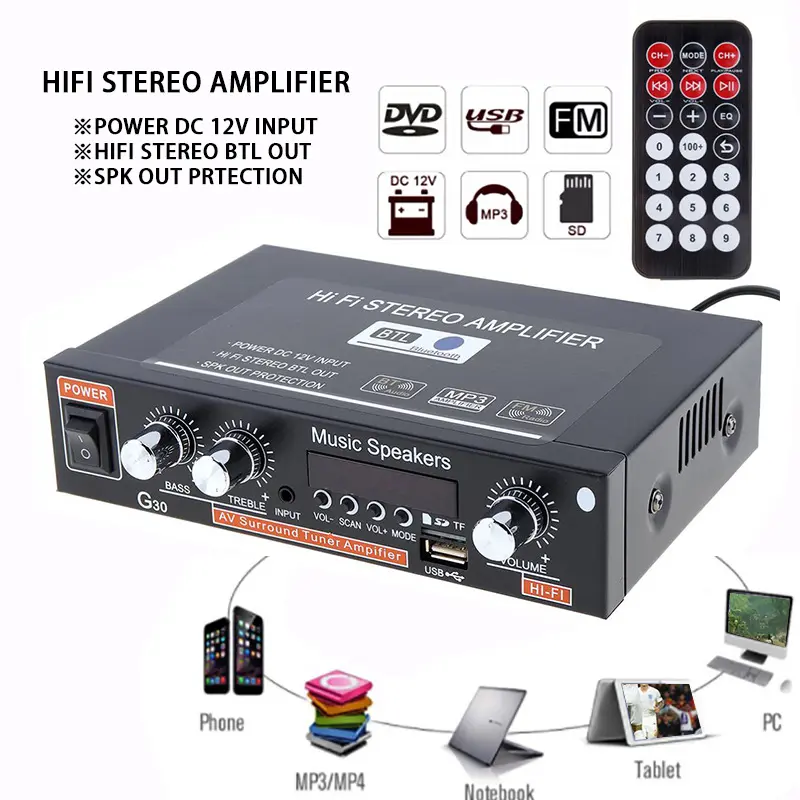 Car Small Smart Digital Power Amplifier