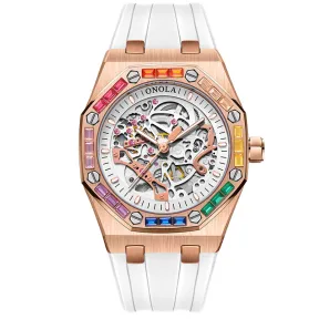 Product View