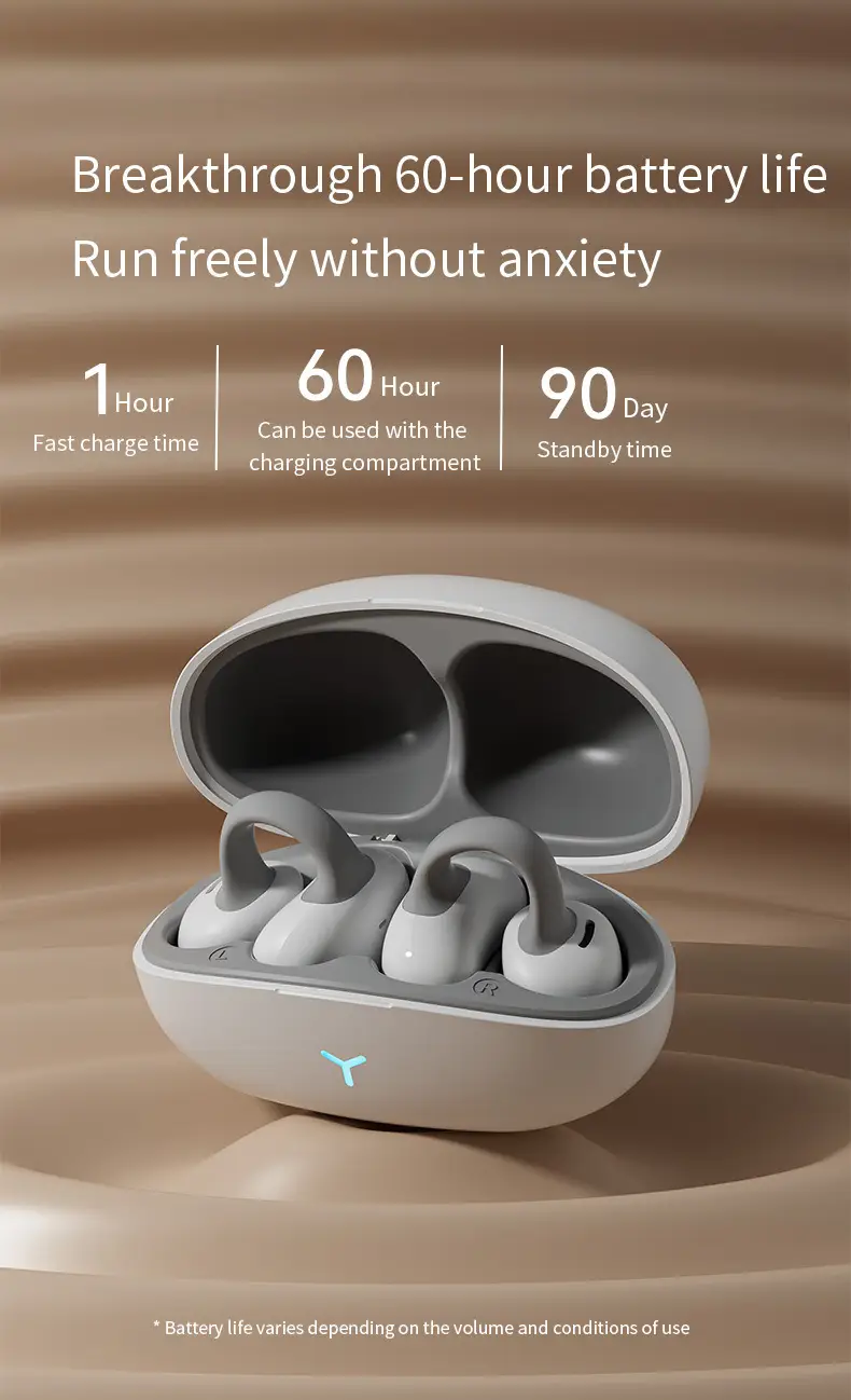 TWS Clip-on Wireless Bluetooth Headset Long Endurance Noise Reduction