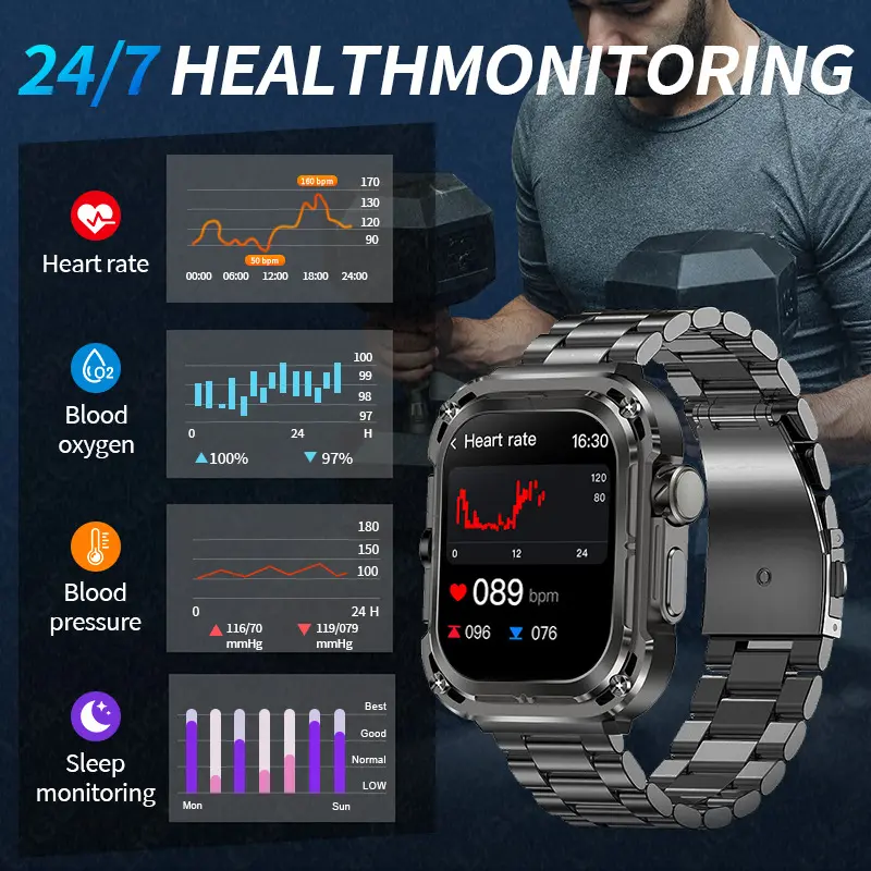 Multifunctional Large Screen Square Health Monitoring Outdoor