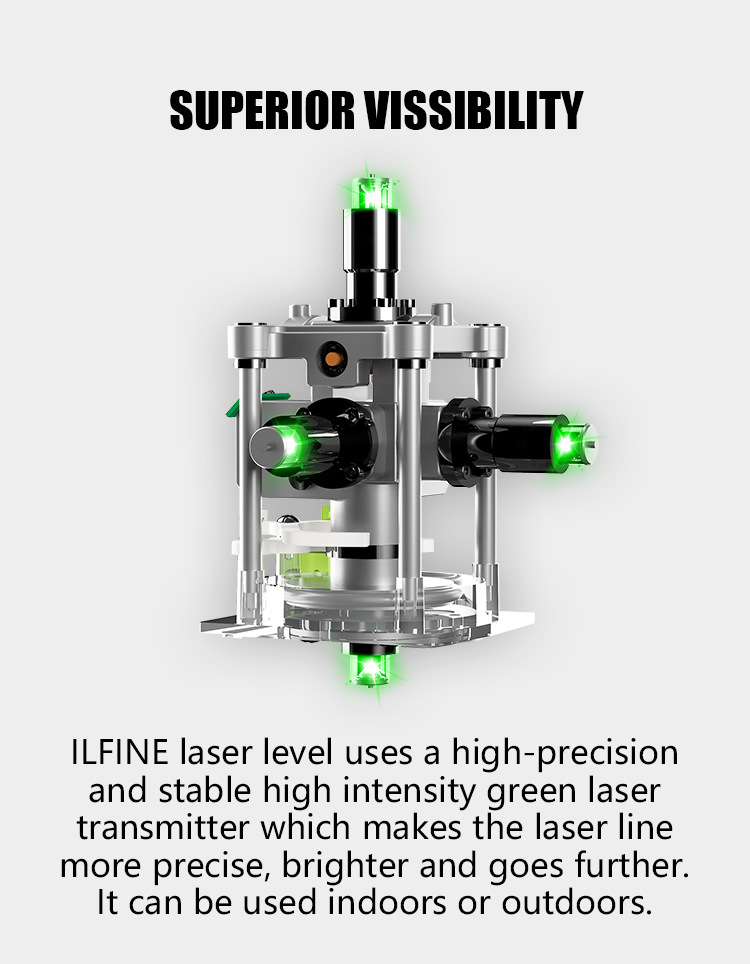 Title 9, Nivel láser verde de 16 líneas 3D12 líneas Nive...